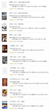 国产理论在线观看网站,在线观看网站带你领略国产佳作风采